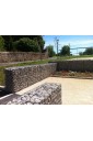 Gabion remplis 